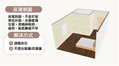 床靠廚房|15個全新臥室床位、家具擺設風水禁忌與破解，附科學解釋與圖文。